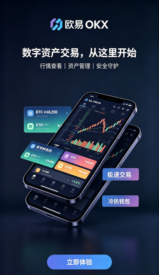 欧交易所APP官方网站行情工具与安全防护